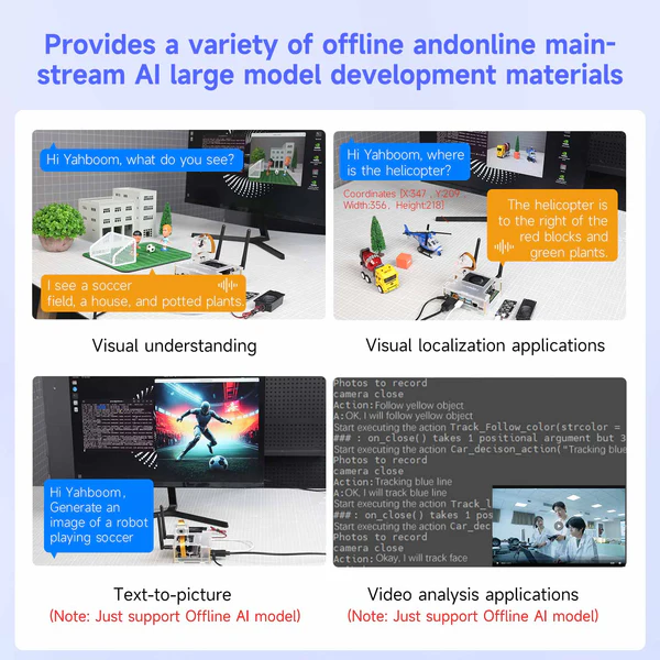 Jetson Orin NX SUPER AI Large Model Developer Kit with 8G/16GB RAM(117TOPS/157TOPS)