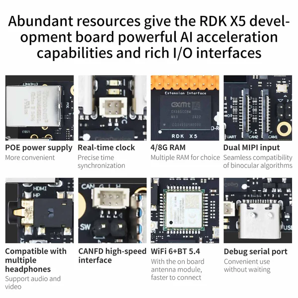 RDK X5 Robot Development Kit